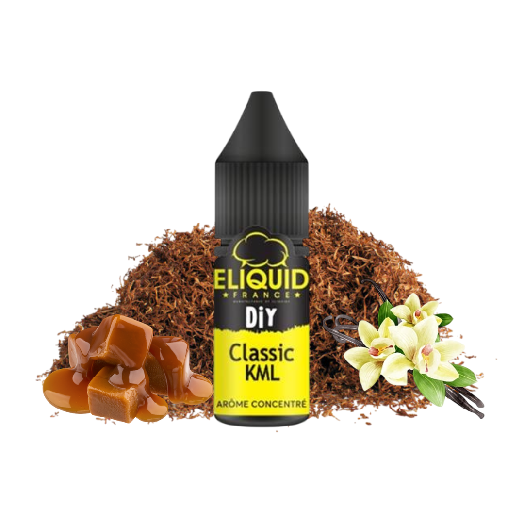 Acest produs contine