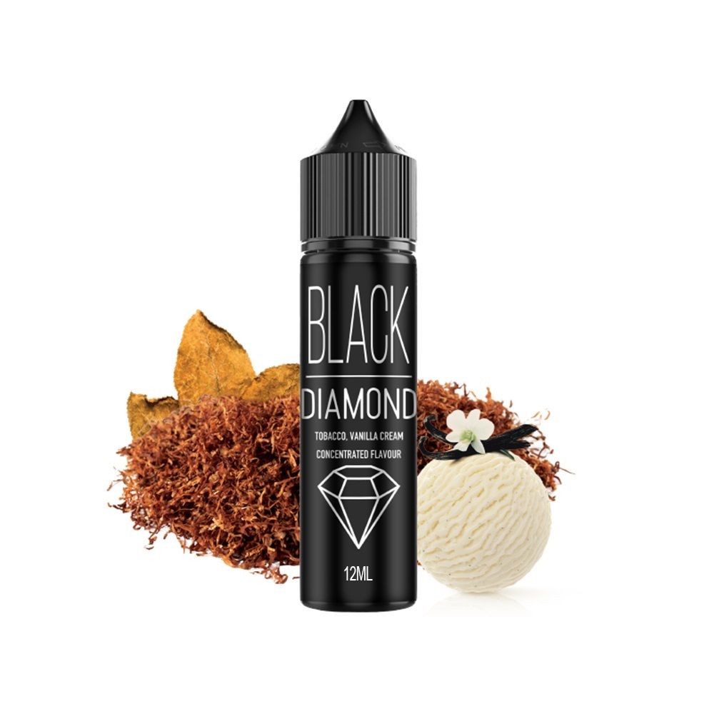 0018994_black-diamond-12ml60ml_1000